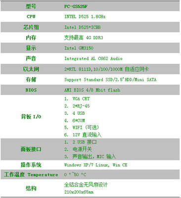【无风扇工控机/工业计算机/嵌入式工控机/无风扇整机/车载电脑/】价格,厂家,图片,工控电脑产品,深圳市德航智能技术-