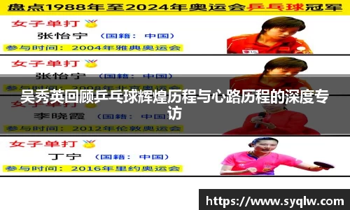 吴秀英回顾乒乓球辉煌历程与心路历程的深度专访